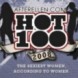 AfterEllen hot 100
