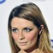 Official Launch Of BritWeek 2012