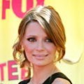 Teen Choice Awards